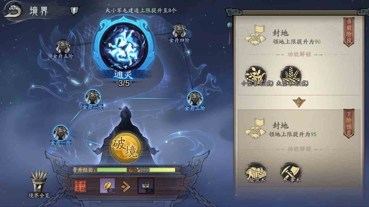 朝歌境界修为怎么获得 境界修为获取方法图1