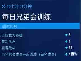 雷霆小分队兄弟会值得加入吗 兄弟会介绍图1