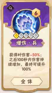 终末之歌增伤锦囊怎么用 增伤锦囊使用技巧图2