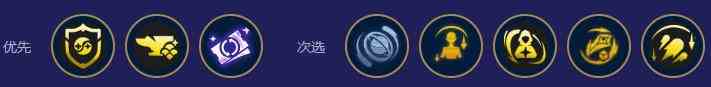 金铲铲之战s12猴德拉阵容怎么搭配 金铲铲之战s12猴德拉阵容攻略图5