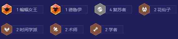 金铲铲之战s12猴德拉阵容怎么搭配 金铲铲之战s12猴德拉阵容攻略图2