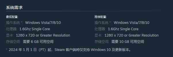 轮回路配置要求介绍图1