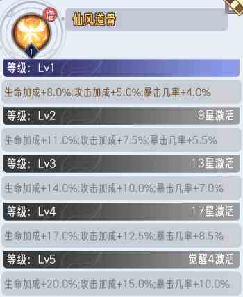 逍遥九重天猪八戒技能怎么样 猪八戒技能图鉴图4