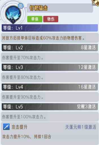 逍遥九重天猪八戒技能怎么样 猪八戒技能图鉴图2