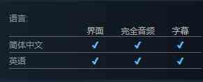GooGooRise配置要求介绍图2