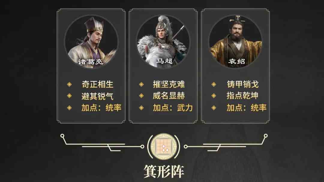 三国谋定天下S2赛季开荒阵容推荐 S2开荒阵容武将战法搭配图4