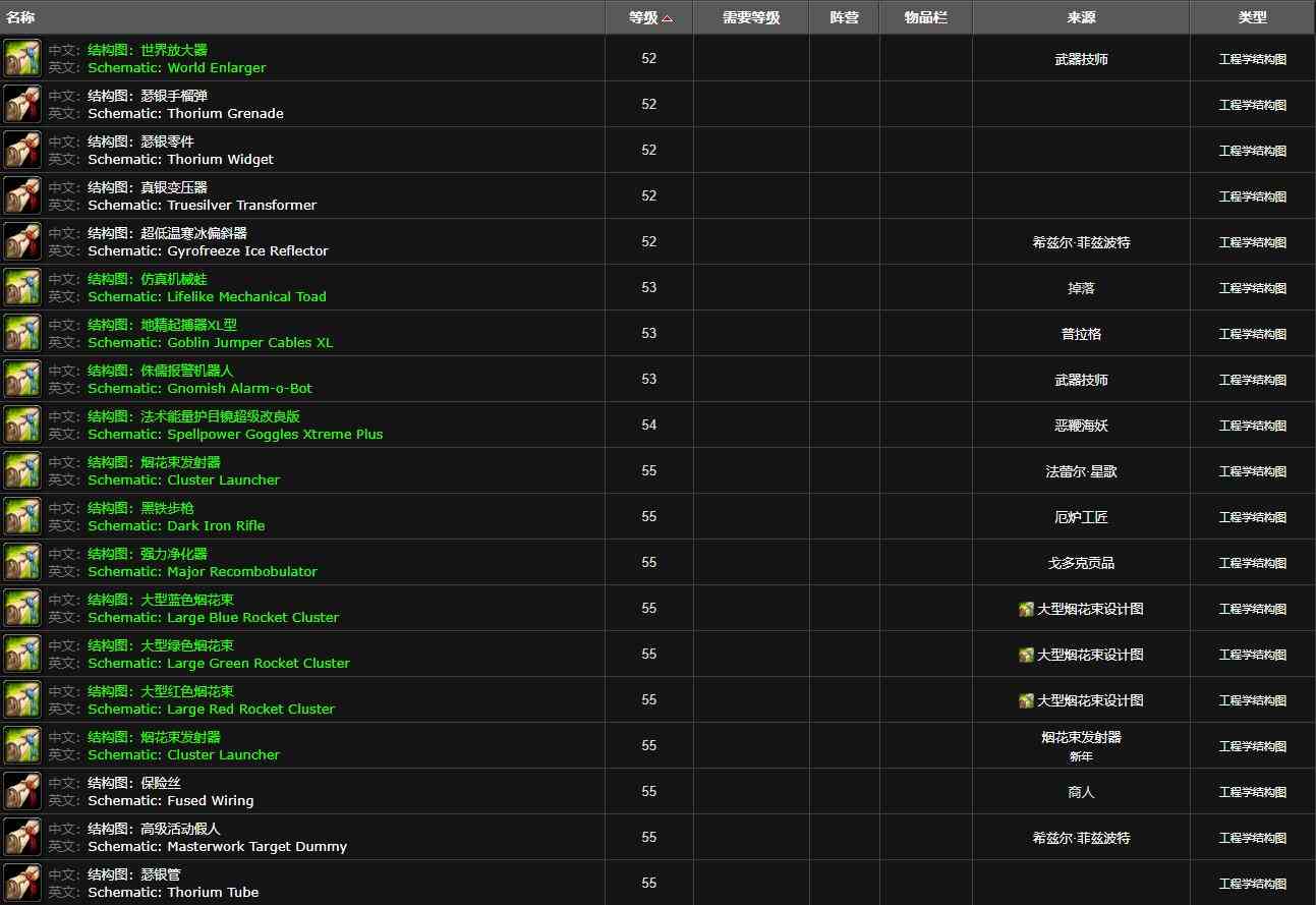 魔兽世界wlk工程图纸大全及来源分享图4