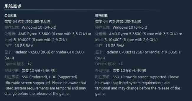 生灵之境亚娃配置要求介绍图1