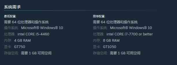 古神模拟器配置要求介绍图1