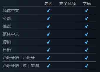 打倒白雪公主乌拉支持语言介绍图1