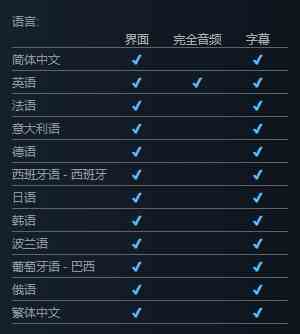 无人愿死发售日期介绍图2