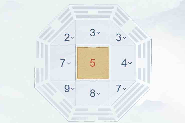 大话西游2帮派解卦计算器网址入口图1