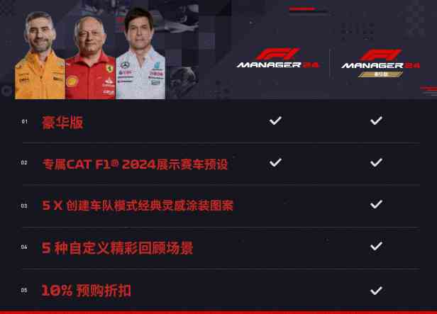 F1车队经理2024预购奖励介绍图2