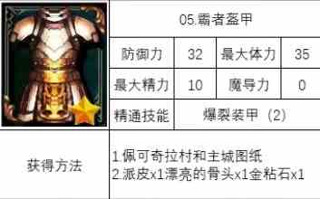 神之天平霸者盔甲怎么获得 神之天平霸者盔甲获得方法分享图2