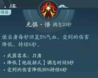 剑网3无界苍云技能大全 剑网3无界苍云全技能汇总图14