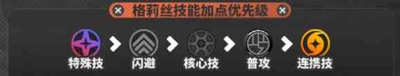 绝区零格莉丝音擎怎么选择 绝区零格莉丝音擎选择及加点推荐图3