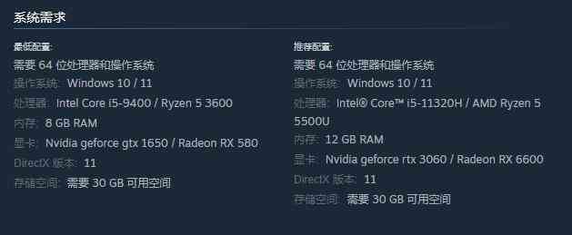 穿越荒野配置要求介绍图1
