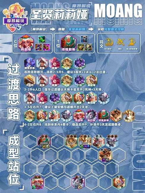 金铲铲之战4.10版本阵容推荐 2024年5月推荐上分阵容图2