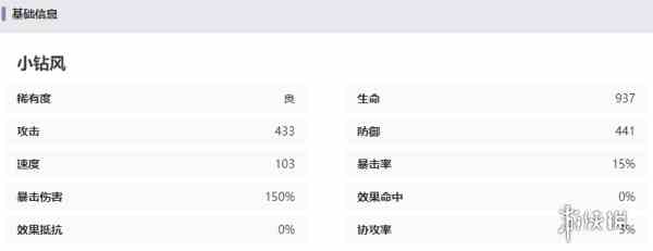 西游笔绘西行小钻风怎么样 西游笔绘西行小钻风技能强度一览图4