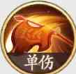 西游笔绘西行小钻风怎么样 西游笔绘西行小钻风技能强度一览图1