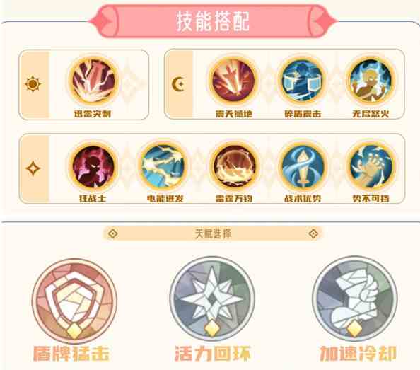 出发吧麦芬剑士职业怎么玩 出发吧麦芬剑士技能/天赋/装备/麦乐兽推荐图2