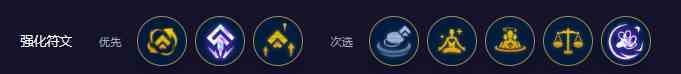 云顶之弈S11画师九五阵容攻略推荐图2