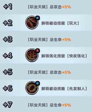 流浪超市员工小哪吒技能是什么 流浪超市员工小哪吒技能介绍图6