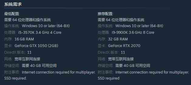 炭熄游戏配置要求推荐图1