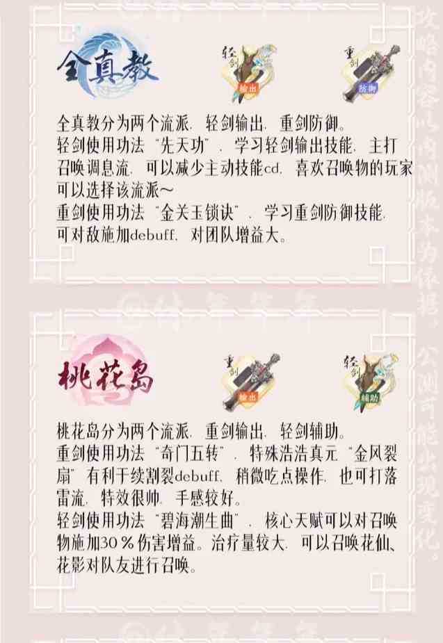 射雕手游四大门派特点与玩法 四大门派特点与玩法介绍图1