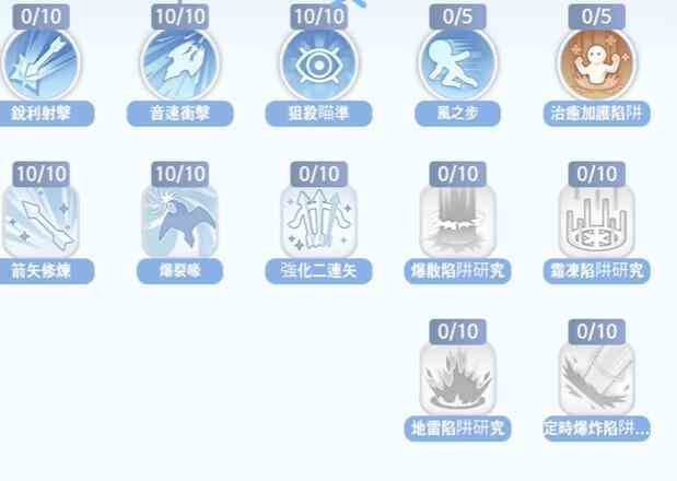 仙境传说爱如初见猎人技能怎么加点 猎人技能加点攻略图4