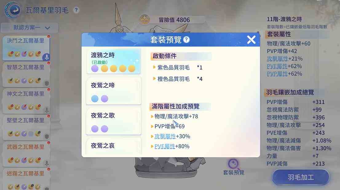 仙境传说爱如初见羽毛怎么搭配 羽毛搭配攻略图4