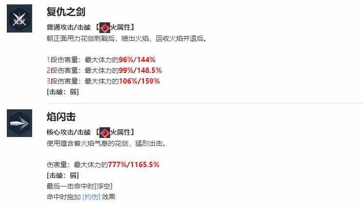 我独自升级arise艾玛罗兰怎么样 艾玛罗兰介绍图1