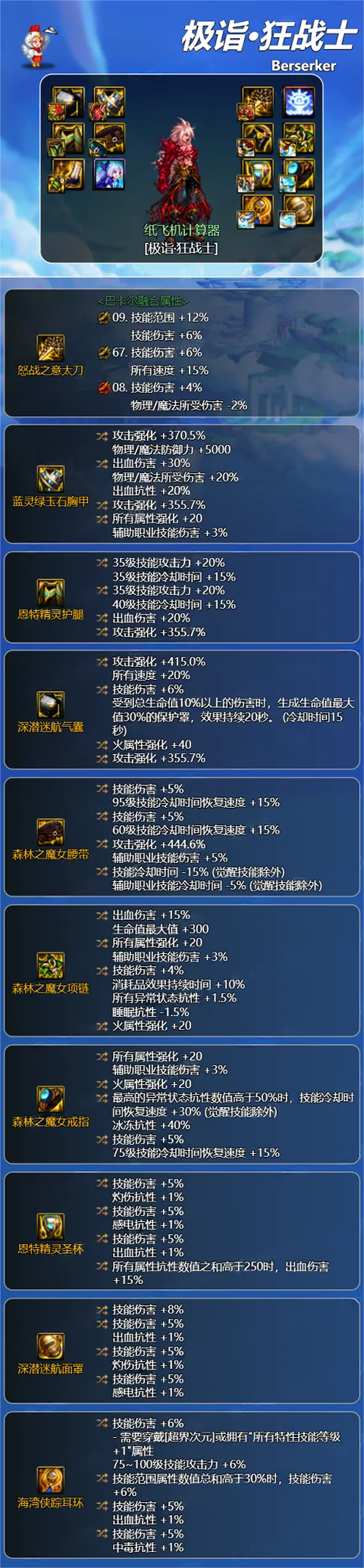dnf红眼四大流派玩法推荐攻略图1