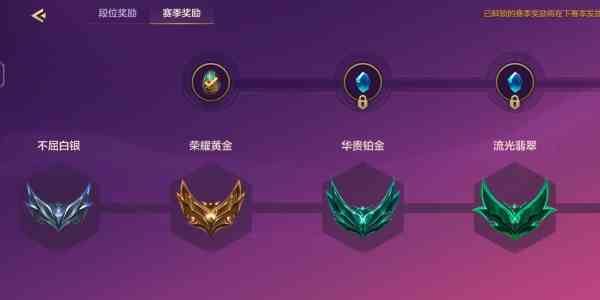 金铲铲之战段位等级表 金铲铲之战最新段位排序一览图1
