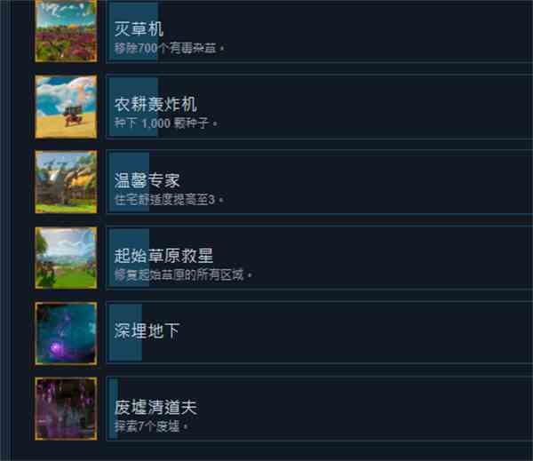 光年拓荒成就一览图3