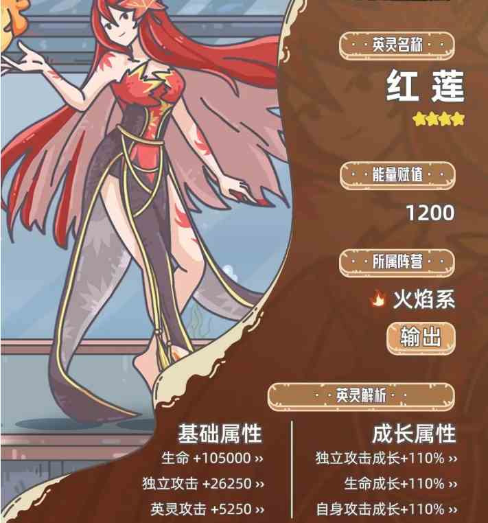 当神奇光芒落下红莲怎么样 红莲角色介绍图1