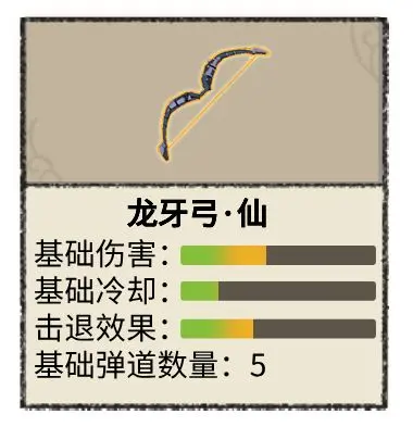 九重试炼龙牙弓仙怎么合成 九重试炼龙牙弓仙合成表图1