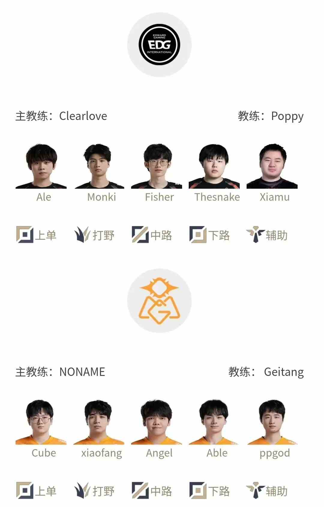 LPL春季赛2月29日赛程 2024LPL春季赛2月29日首发名单图2