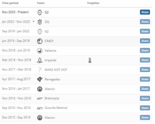 csgonexa个人资料介绍图1