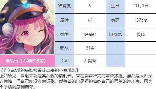 炽焰天穹S国见玉（无邪的欲望）图鉴图1
