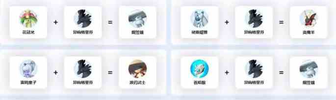 幻兽帕鲁异构格里芬繁殖公式一览图6