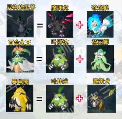幻兽帕鲁神兽繁育配方一览图1