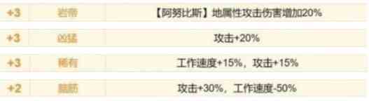 幻兽帕鲁阿努比斯资料简介一览图3