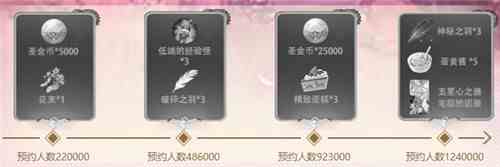 从零开始的异世界生活手游神秘之羽有什么用图2