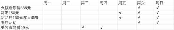 加把劲魔女全流程攻略图2