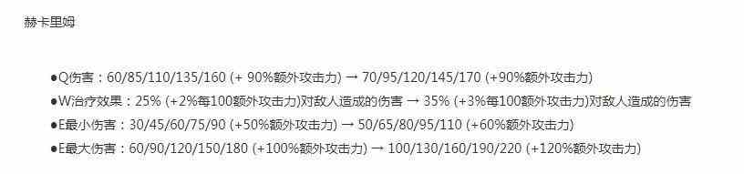 LOL13.16版本斗魂竞技场人马加强介绍图2