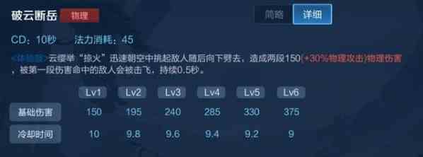 王者荣耀云缨技能介绍图3
