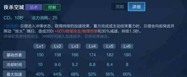 王者荣耀云缨技能介绍图5