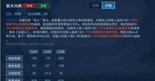 王者荣耀云缨技能介绍图7