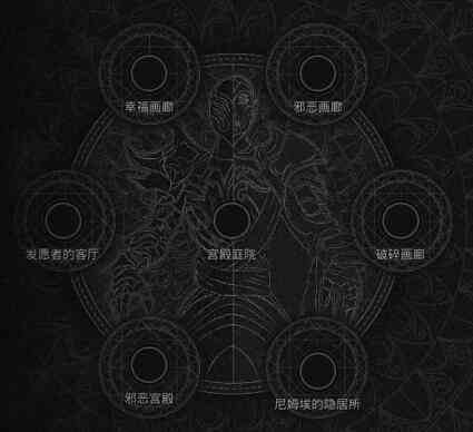 遗迹2地图是随机的吗图3